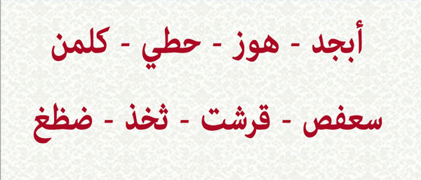 الحروف الهجائية العربية بالترتيب الأبجدي