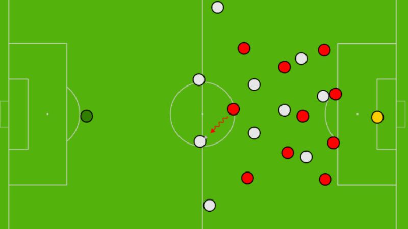 Phân tích khái niệm pressing trong bóng đá là gì?